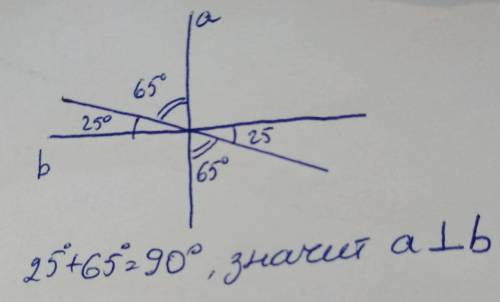 За рис. 8 доведіть , що а перпендикуляр b.​