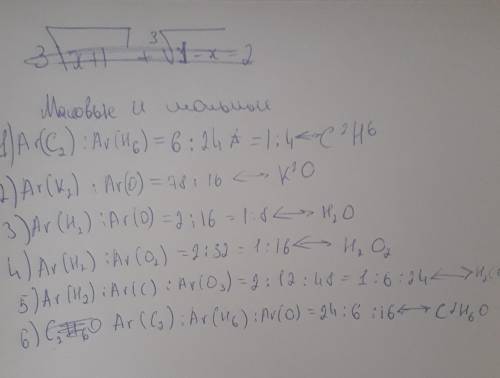 Вычислите массовые и мольные отношения элементов в соединениях: C²H⁶ ; K²O ; H²O ; H²O² ; H²CO³ ; C²