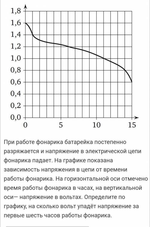 На картинке задание Вот задание :