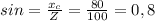 sin=\frac{x_{c} }{Z} =\frac{80}{100} =0,8