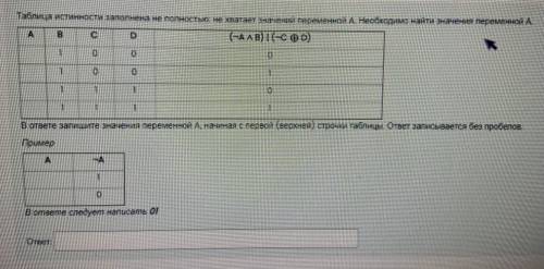 Таблица истинности заполнена не полностью не хватает значений переменной А. Необходимо найти значени