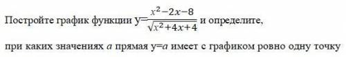 Выберите один ответ: a. (-6;6] b. [-6;6) c. [-6;6] d. (-6;0) (0;6) e. [-6;0) (0;6]