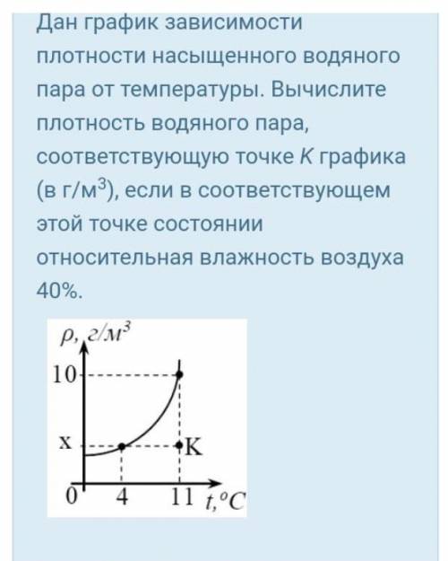 умоля ((( Дан график зависимости плотности насыщенного водяного пара от температуры. Вычислите плотн