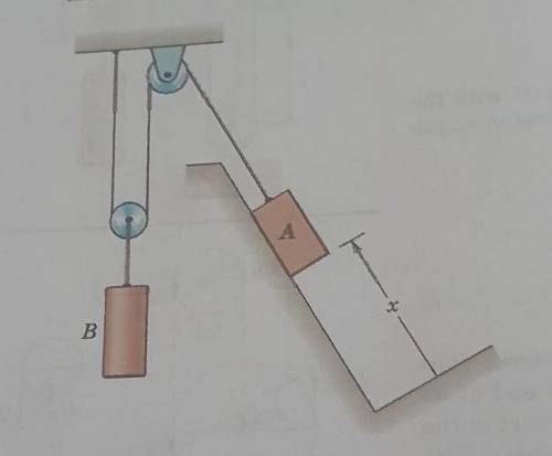 If the velocity x of block A up the incline is increasing at the rate of 0.044 m/s each second, dete