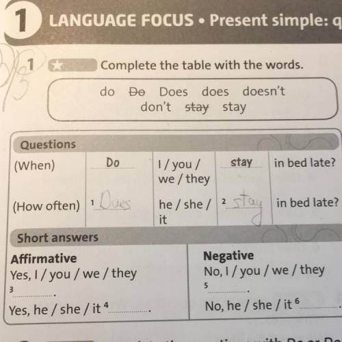 1 Complete the table with the words. 3 do Do Does does doesn't don't stay stay Questions (When) Do s