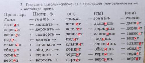 Задание во вложении заранее благодарена ​