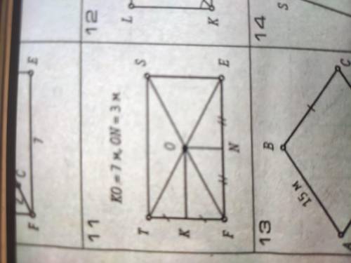 Решите задачу 11, задание найти периметр ПАРАЛЛЕЛОГРАММА FTSE. Пишите с объяснением .