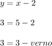 y=x-23=5-23=3-verno