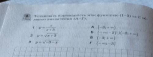 решить . желательно с объяснением Установите соответствие между функциями и областями визначення ​