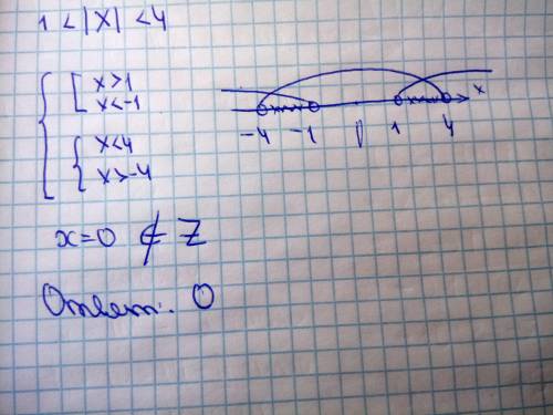 С РЕШЕНИЕМ Какое число не принадлежит промежутку целых чисел, модуль которых больше 1, но меньше 4?