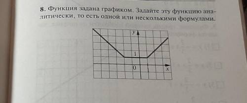 8. Функция задана графиком. Задайте эту функцию ана- литически, то есть одной или несколькими формул