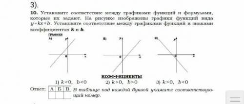 У меня получилось :а - 2б - 3в - 1верно? и что за формула нужна?в задании написано​