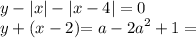 y - |x| - |x - 4| = 0 \\ y + (x - 2) { = a - 2a}^{2} + 1 =