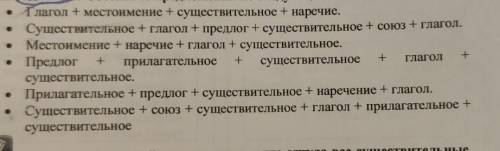 Задание 3. Составьте предложения по следующим схемам: Глагол + местоимение + существительное + нареч