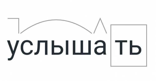 Решите два эти задания. продолжение 33 задания: сосе..ству преступники. Ни то, ни другое не было осо