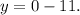 y=0-11.