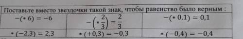 9. Поставьте вместо звездочки такой знак, чтобы равенство было верным :-(* 6) = -62 2-(*0,1) = 0,13