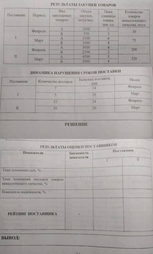 Предприятие работает с двумя основными поставщиками товаров. На планируемый период решается вопрос о