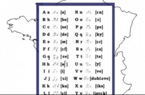 Нужен француский алфавит с произношением и переводом
