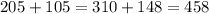 205 + 105 = 310 + 148 = 458