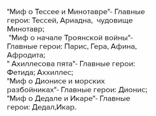 Какие главные и второстепенные герои присутствуют в рассказе «Мифы древней Греции»