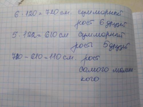 B Средний рост шести друзей – 120 см. Средний рост пяти друзей, без самого низкого друга, составляет