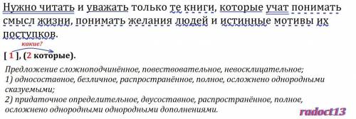 Нужно читать и уважать только те книги, которые учат понимать смысл жизни, понимать желания людей и