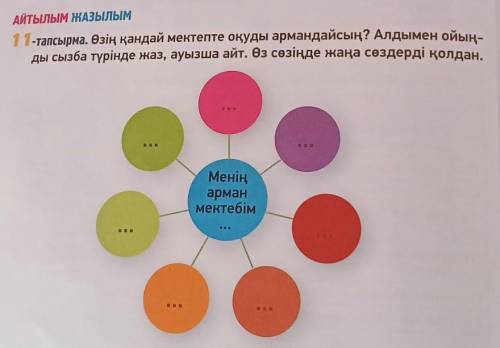 1 1-тапсырма. Өзің қандай мектепте оқуды армандайсың? Алдымен ойын- ды сызба түрінде жаз, ауызша айт