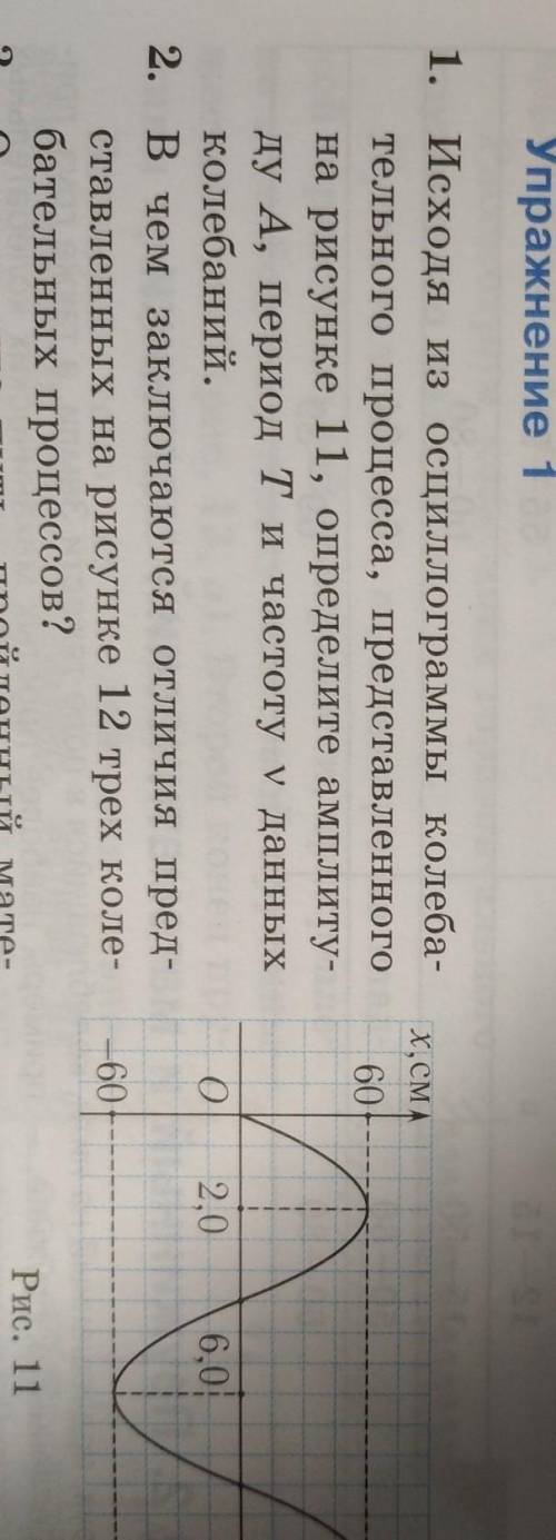 Исходя из осциллограммы колебательного процесса, я представленного на рисунке 11, я определите ампли