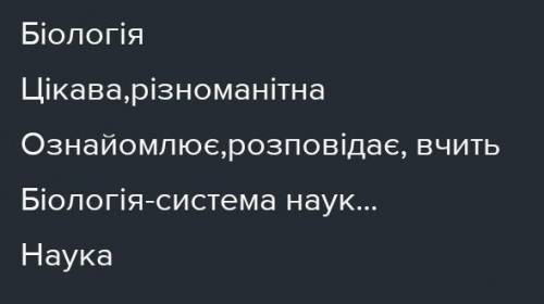 Склади сенкан про біологію на 5 рядків по українськи