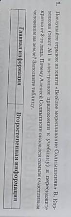 текст: С самого раннего детства я больше всего на свете любил море. Я зави- довал каждому матросу, о