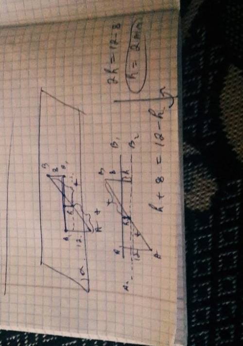 Дана плоскость Альфа и пересекающий её отрезок AB. Параллельные прямые, проходящие через концы этого