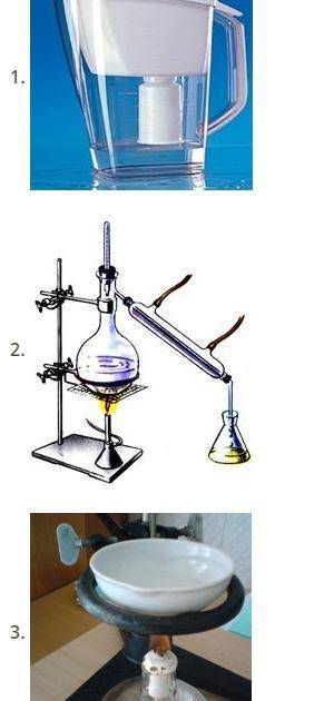 1. А. Выбери прибор для разделения смеси воды и спирта: 1. 17-08-2017 14-12-21.jpg 2. 000280.jpg 3.