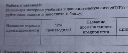 Тема Экономическое развитие. Казахстана в начале ххв