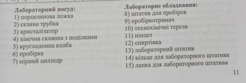 випишіть числа що позначають назви лабораторного посуду та лабораторного обладнання необхідних для н