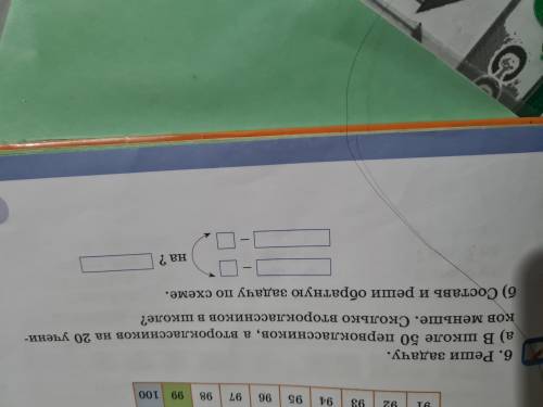 Как составить и решить обратную задачу по схеме