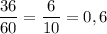 \displaystyle \frac{36}{60}=\frac{6}{10}=0,6