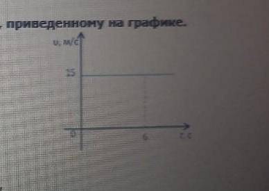 Тело движется вдоль оси о Икс проекции его скорости меняется по закону приведённому на графике 1) 90