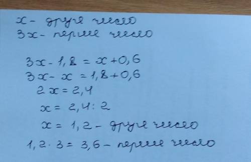6. Одне число в 3 рази більше від другого. Якщо від першого числа відняти 1,8 , а до другого додати