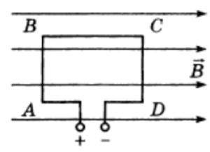 На рисунке изображена рамка с током в магнитном поле. На сторону АВ дествует сила Ампера направленна