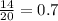 \frac{14}{20} = 0.7