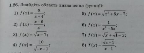 Знайдіть область визначення функції