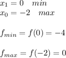 \\x_1=0 \quad min\\x_0=-2 \quad maxdisplaystyle f_{min}=f(0) = -4f_{max} = f(-2)=0