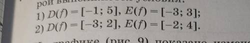 Постройте график какой нибудь функции f(x), для которой выполняются условия под цифрой (2)