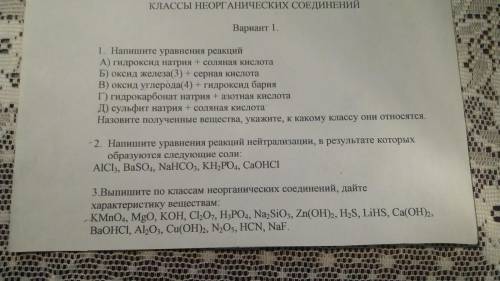 Классы неорганических соединений..