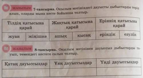 ЖАЗЫЛЫМ 7-тапсырма. Оқылым мәтініндегі дауысты дыбыстарды теріп алып, оларды мына кесте бойынша толт