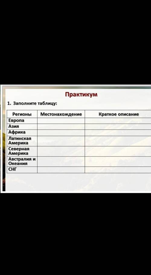 -что такое регион? -по каким признакам выделяют регионы?