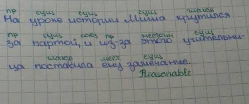 Какое слово относиться к какой части речи(существительное, глагол и т.д.)? На уроке истории, Миша кр