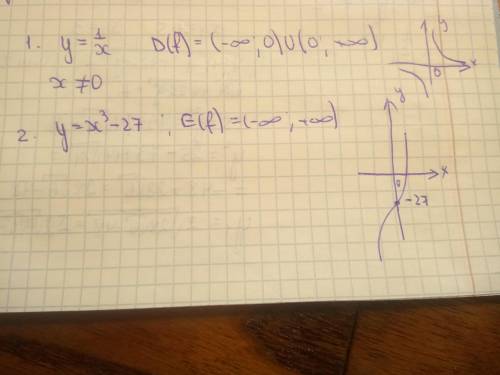 Найти 1. D(f) y= 2. E(f) y=-27