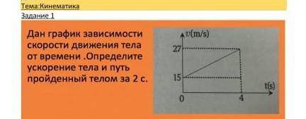 Дан график зависимости скорости движения тела от времени определите ускорение тела и путь пройденный